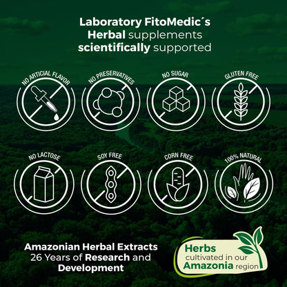 FITO MEDIC'S Lab | Activated Charcoal | 240 caps | Activated Charcoal Pills - PrimeBioHealth - canada supplements