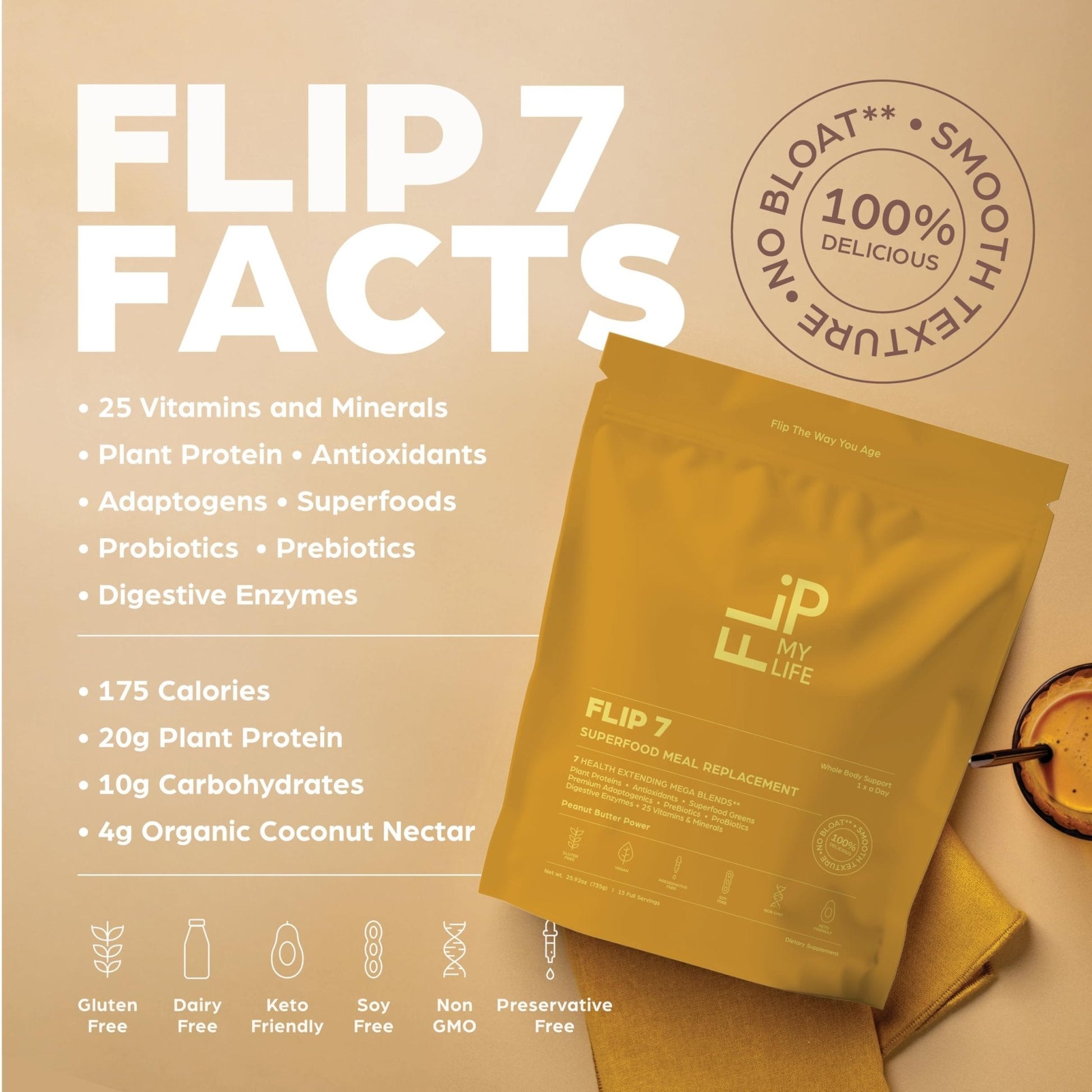 Flip My Life, Flip 7 Natural SuperFood, Plant-Based Protein, Complete Meal Replacement to Support Healthy Gut, 7 Mega Nutrient Rich Blends all in one to AGE BETTER - Peanut Butter - PrimeBioHealth - canada supplements
