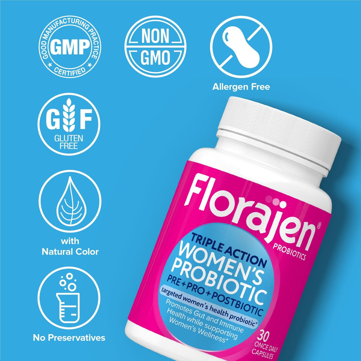 Florajen Women's Complete Triple-Action Prebiotic + Probiotic + Postbiotic for Digestive & Immune Support - Fast-Acting Relief from Constipation & Bloating - PrimeBioHealth - canada supplements