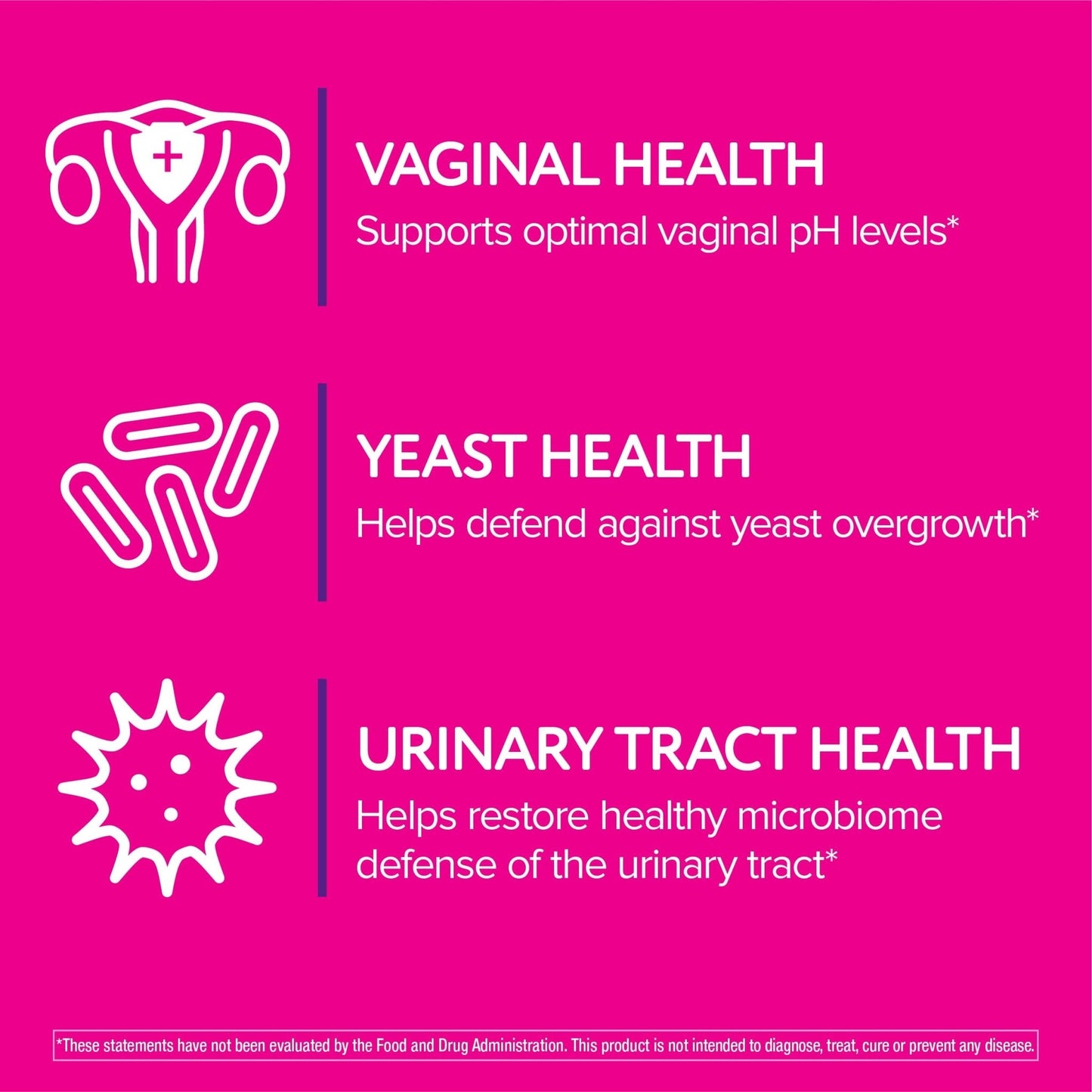 Florajen Women’s Triple-Action Probiotic, Prebiotic + Probiotic + Cranberry for Vaginal, Digestive, & Immune Support - Fast-Acting - PrimeBioHealth - canada supplements