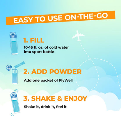 FlyWell Travel Vitamin Tonic for Flight, Jet Lag, Hydration, Circulation, Digestion & Immune Support, Promotes Calmness, Electrolyte Powder, Travel Essentials, - PrimeBioHealth - canada supplements