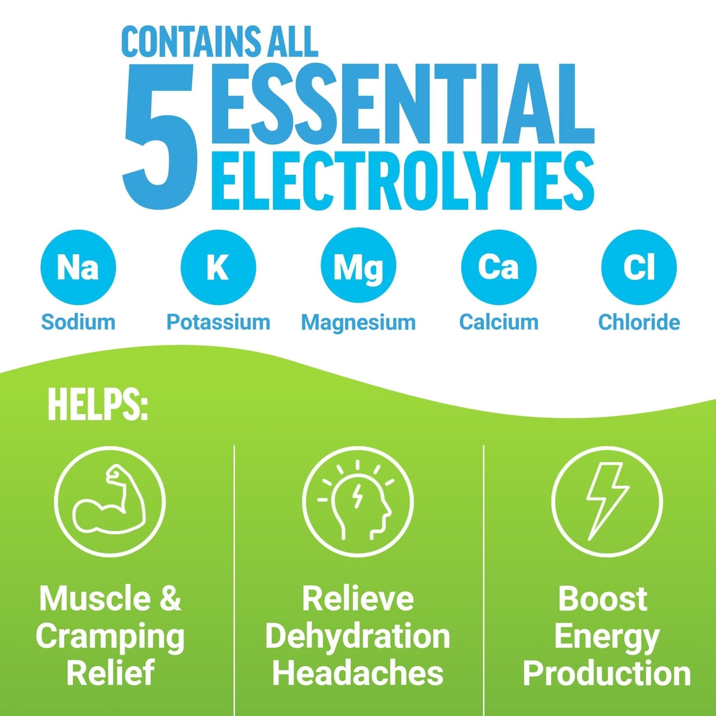 Force Factor Liquid Labs Electrolytes Powder Packets—Lemon Lime—Hydration Packets to Make Electrolyte Water with 5 Essential Electrolytes, Vitamins, Minerals - PrimeBioHealth - canada supplements