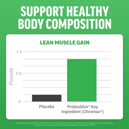 Force Factor ProbioSlim Keto ACV Gummies, Organic Apple Cider Vinegar Gummies with LactoSpore Probiotics & Prebiotics to Support Digestion, Metabolism, & Immune Health - PrimeBioHealth - canada supplements