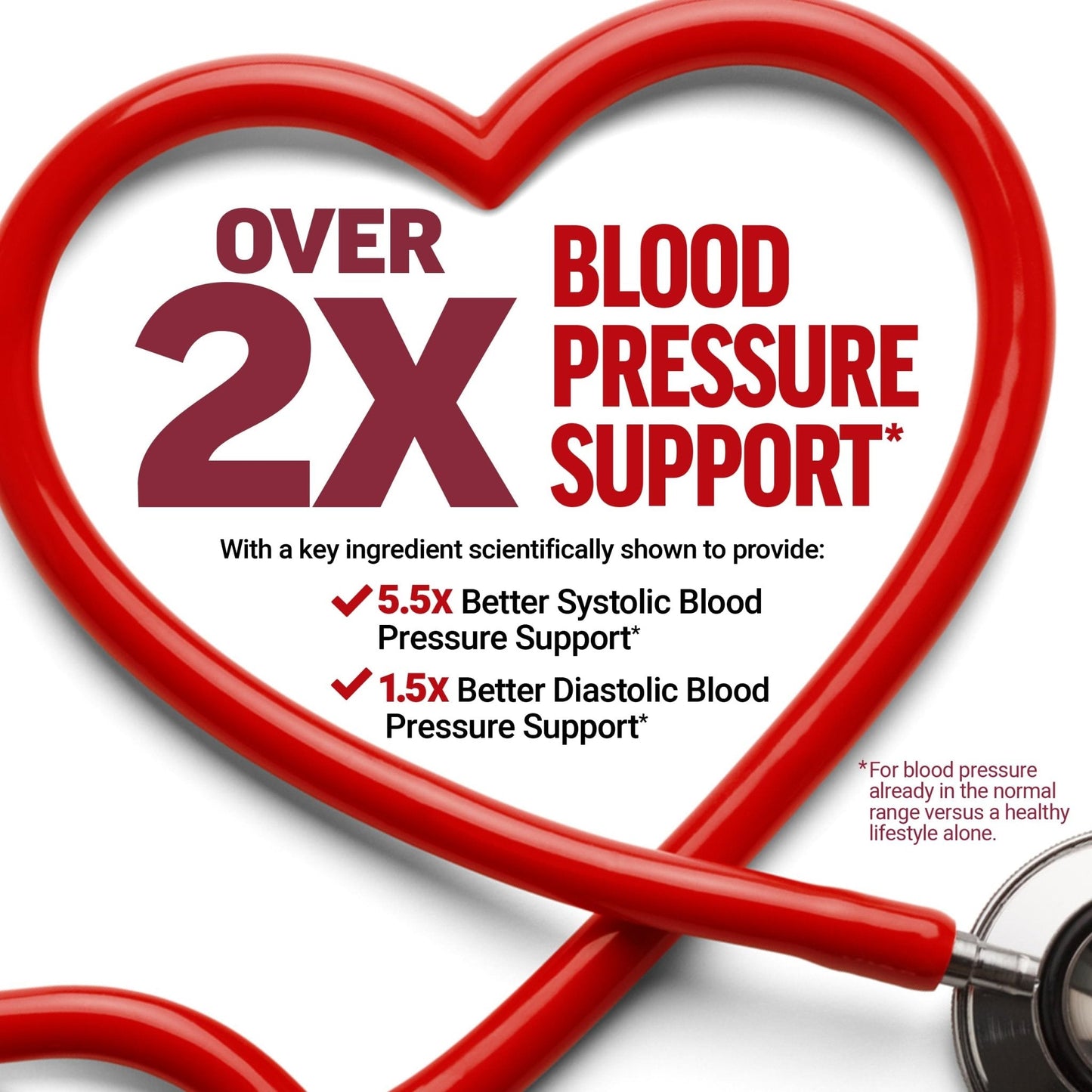 Force Factor Total Beets Blood Pressure Support Beet Root Capsules, 1800mg Organic Beet Root Powder Beet Supplement with Hawthorn Berry to Support Circulation - PrimeBioHealth - canada supplements