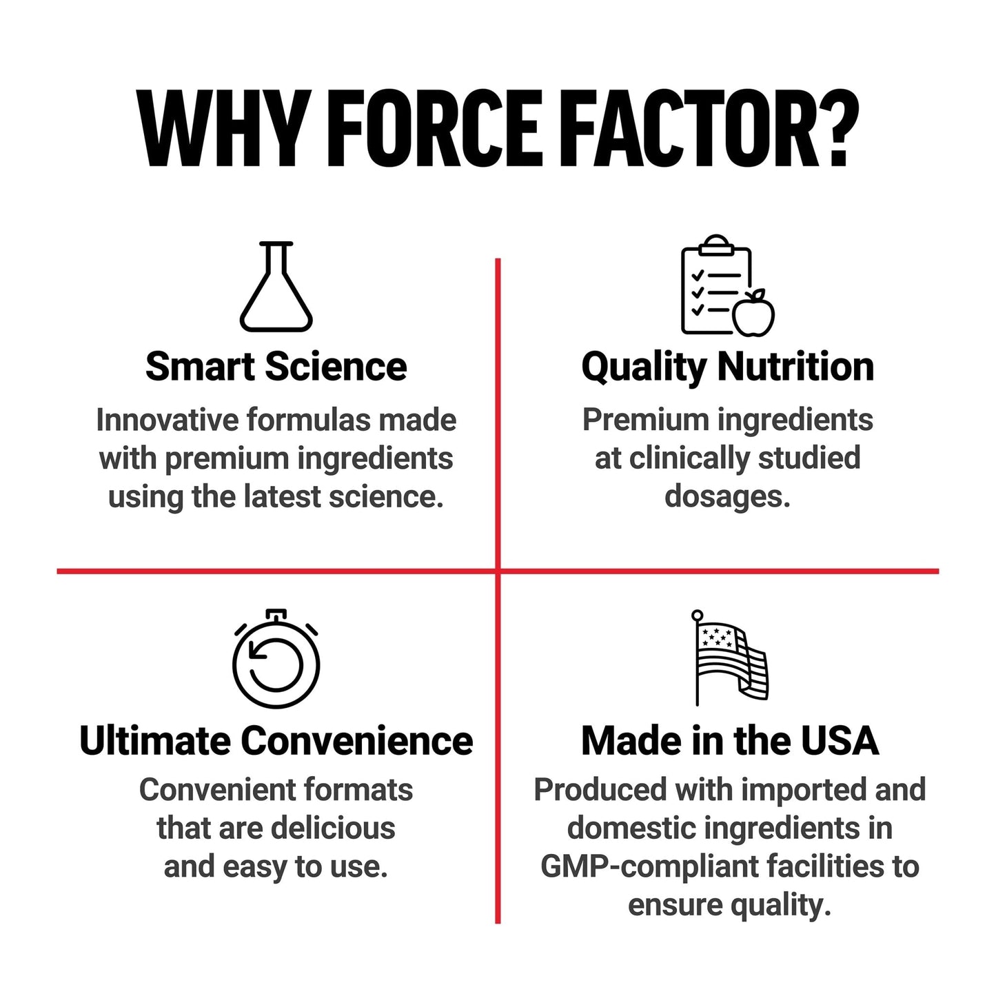 Force Factor Total Beets Drink Mix Superfood Powder with Nitrates to Support Circulation, Blood Flow, Nitric Oxide, Energy, Endurance, and Stamina - PrimeBioHealth - canada supplements