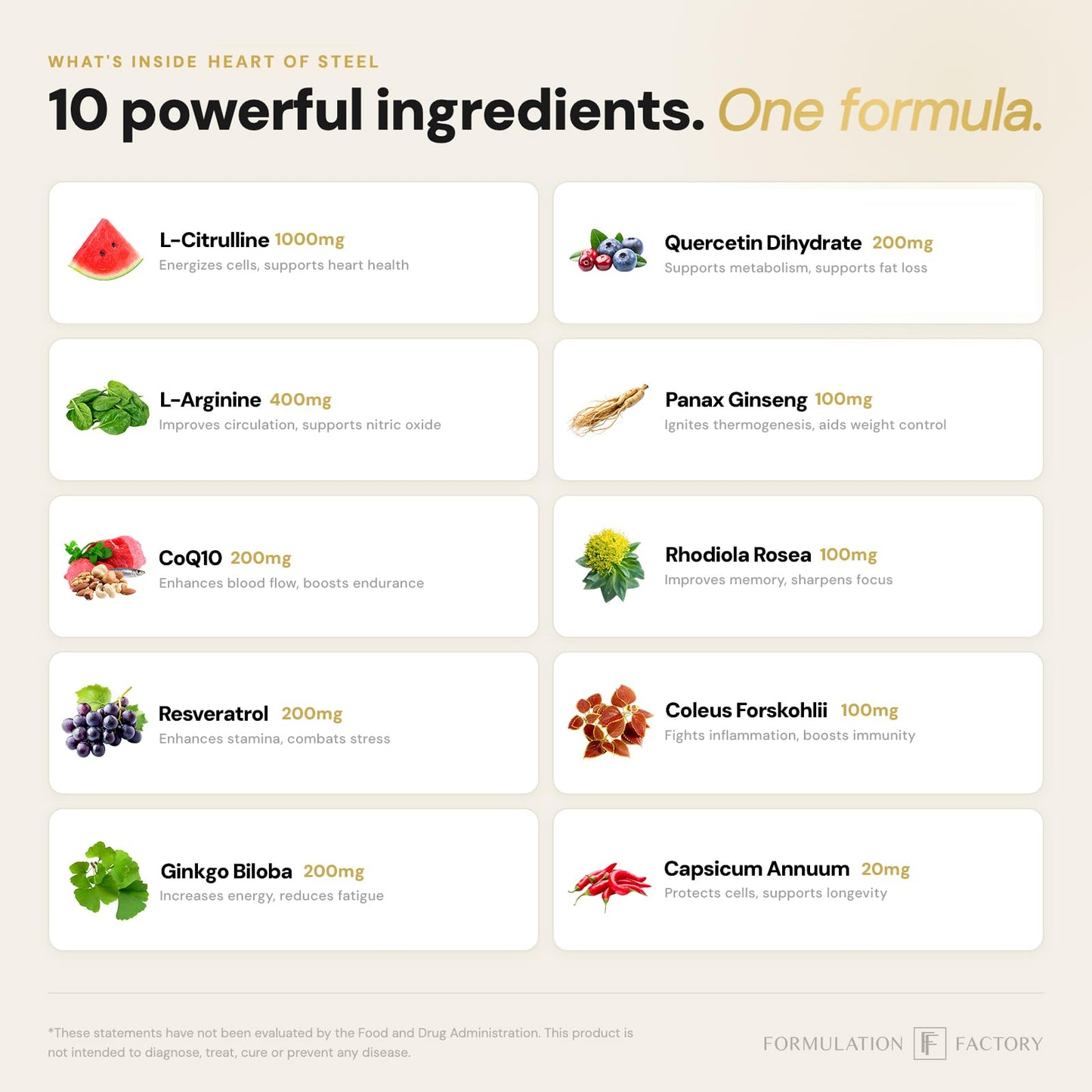 Formulation Factory Heart of Steel - L-Citrulline 1000mg with L-Arginine, CoQ10, Resveratrol, Ginkgo Biloba, Quercetin, Ginseng & Rhodiola - PrimeBioHealth - canada supplements