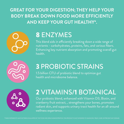 FRISKA Women’s Daily Digestive Enzyme and Probiotics Supplement, Advanced Natural Support for Female Digestive Health, Fights Bloating, Eases Digestion - PrimeBioHealth - canada supplements