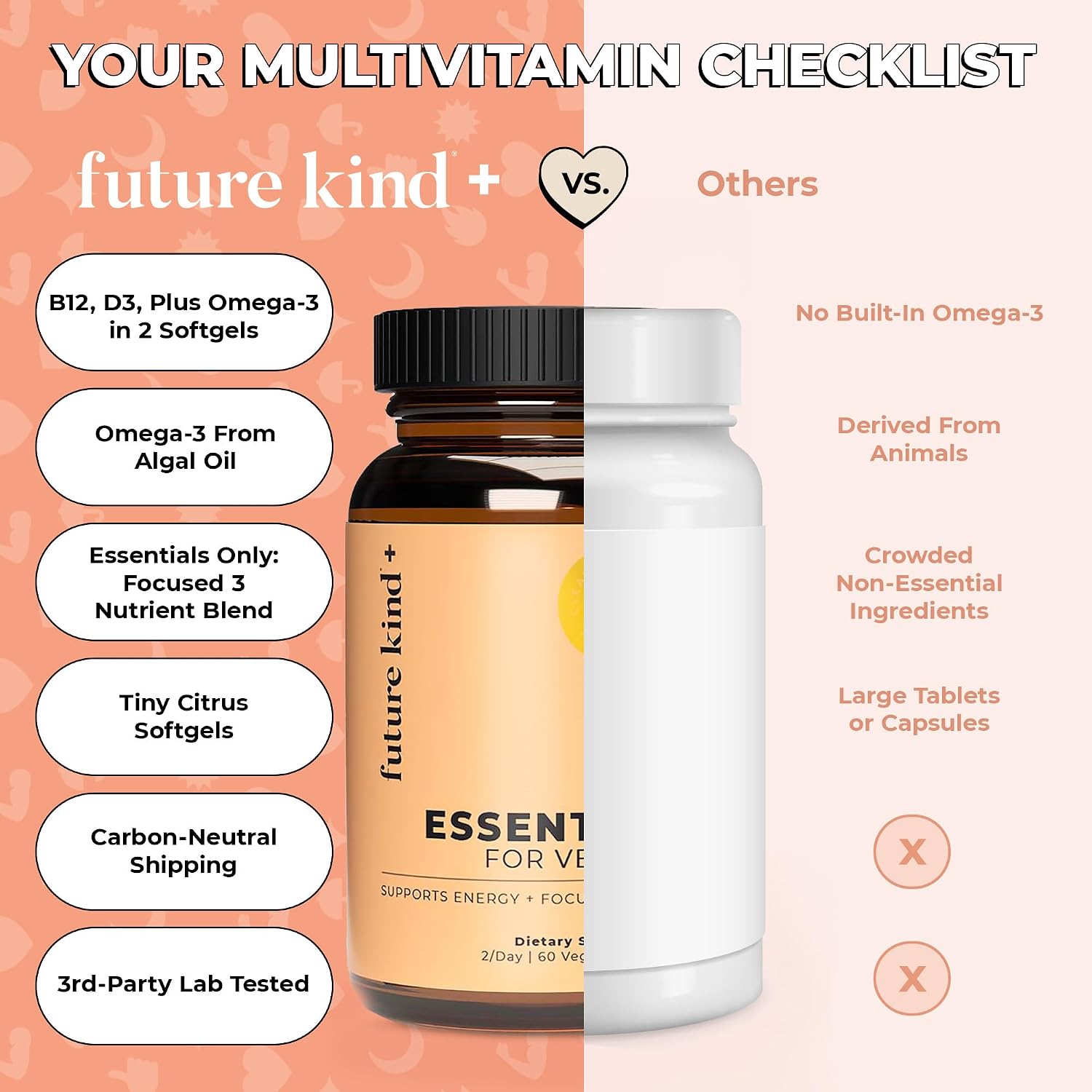 Future Kind 3 in 1 Daily Multivitamin - for Energy, Clarity, Active Wellness Support with B12, D3, and Algal Omega-3 - Essential Vegan Multivitamin for Women & Men - Tiny Citrus Softgels (60 Count) - PrimeBioHealth - canada supplements