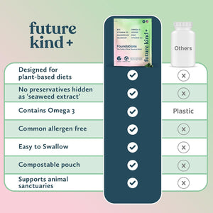 Future Kind Carrageenan-Free Foundations Multivitamin for Women & Men with Omega-3, B12, D3, Zinc, Iodine, Magnesium, K2 & Selenium, Vegan, Compostable Bag (60ct) - PrimeBioHealth - canada supplements