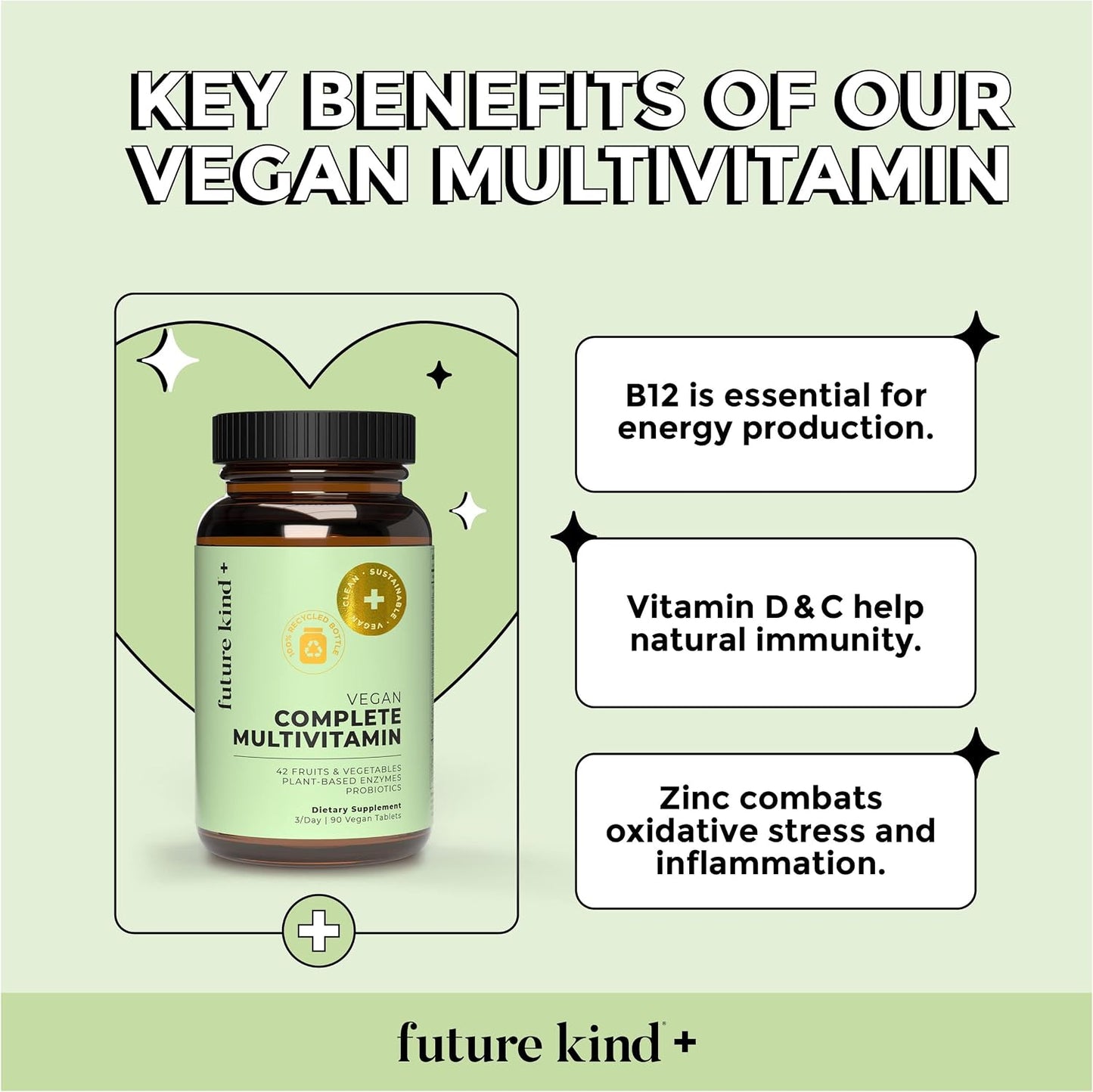 Future Kind Multivitamin Bundle - Vegan Complete Multivitamin and Vegan Essential Multivitamin - Vegan Vitamin B12, Omega 3, and Vitamin D3 - Complete Multivitamin, 42 Vitamins in 1 for Men and Women - PrimeBioHealth - canada supplements