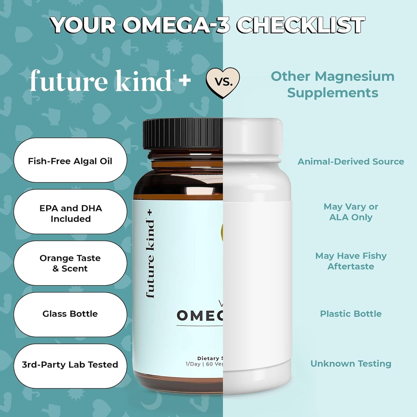 Future Kind Omega-3 Supplement for Clarity, Memory, and Mobility Comfort, 2 Months Supply of Citrus-Scented Softgels with EPA and DHA, Vegan Omega-3 Supplement from Algae, Carrageenan Free, 60 Count - PrimeBioHealth - canada supplements
