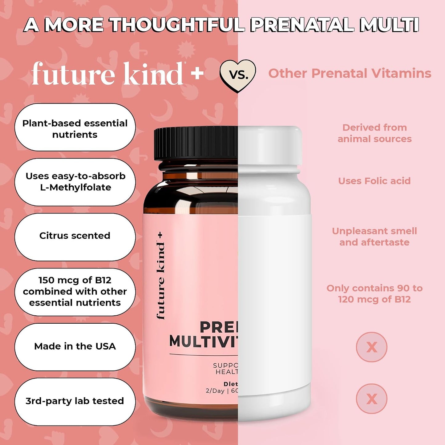 Future Kind Prenatal Vitamin - Pregnancy, Lactation, and Wellness Support with DHA & L-Methylfolate - Folate Supplement for Women with Vitamin D, E, Iron, Omega-3 and Biotin (60 Capsules) - PrimeBioHealth - canada supplements
