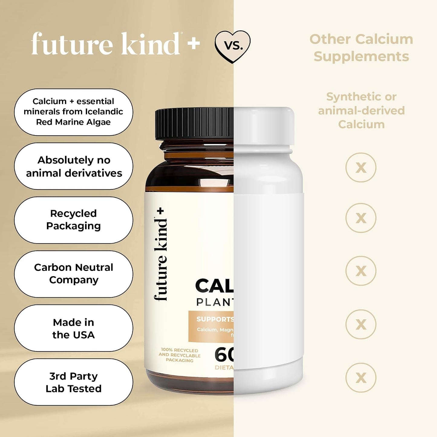 Future Kind Vegan Calcium Supplement - Plant-Based Calcium Magnesium Supplement Sourced from Iceland for Teeth & Bone Support (60 Capsules) - PrimeBioHealth - canada supplements