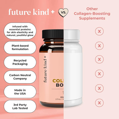 Future Kind Vegan Collagen - Supports Collagen Production with Biotin and Vitamin C (60 Capsules in Glass Bottle) - PrimeBioHealth - canada supplements