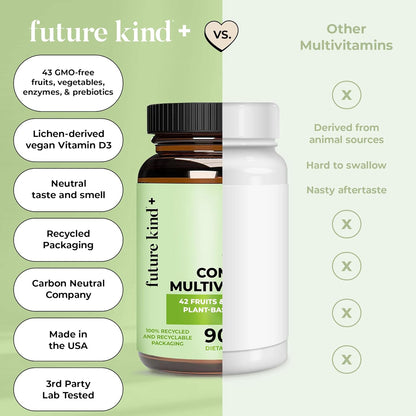 Future Kind Vegan Multivitamins Complete - 42-in-1 Vegan Multivitamins for Women & Men with Enzymes, B12, Zinc, & Probiotics for Digestion (90 tabs in Recycled Bottle) - PrimeBioHealth - canada supplements