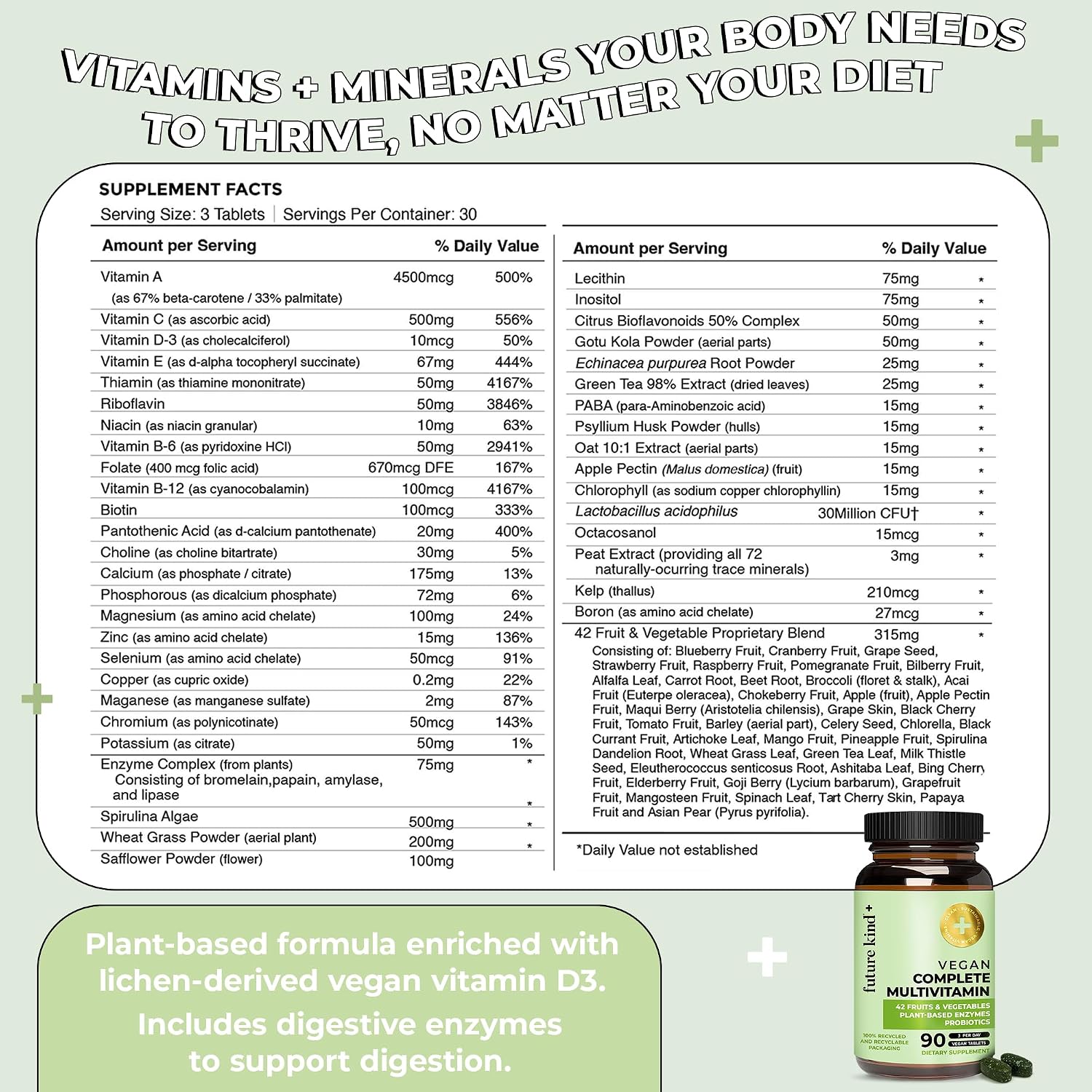 Future Kind Vegan Multivitamins Complete - 42-in-1 Vegan Multivitamins for Women & Men with Enzymes, B12, Zinc, & Probiotics for Digestion (90 tabs in Recycled Bottle) - PrimeBioHealth - canada supplements