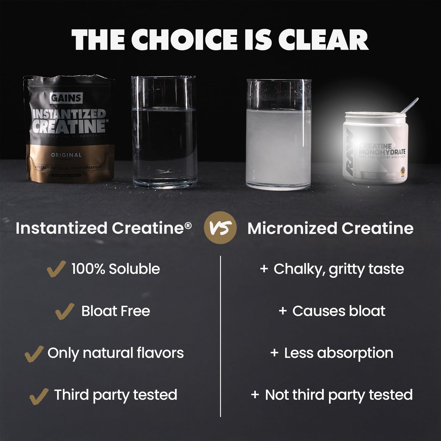 Gains in Bulk Instantized Creatine Monohydrate for Men & Women, Soluble Creatine Powder, Supports Muscle Building, Strength and Performance - PrimeBioHealth - canada supplements