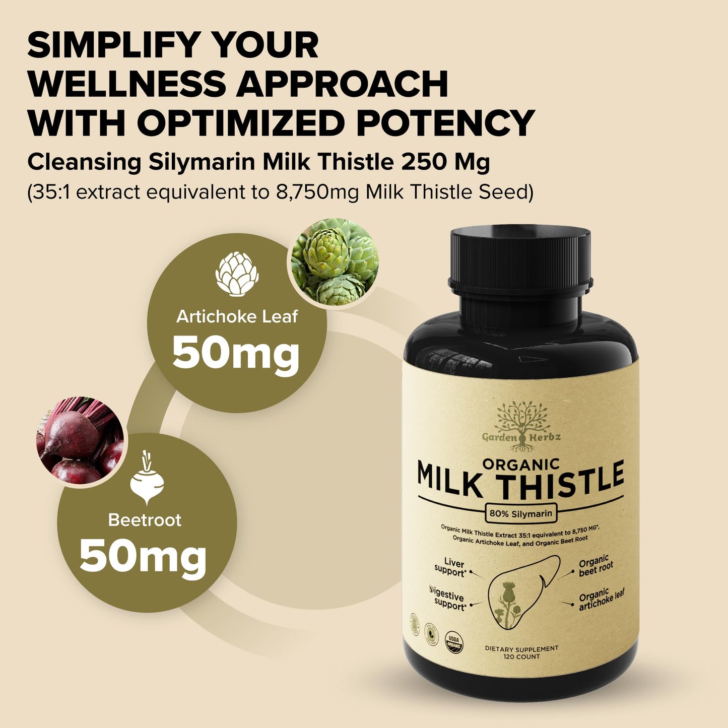 Garden of Herbz USDA Organic Milk Thistle Liver Detox Supplement 80% Silymarin, 250 mg with Beet Root & Artichoke Extract for Liver Support & Digestion, - PrimeBioHealth - canada supplements