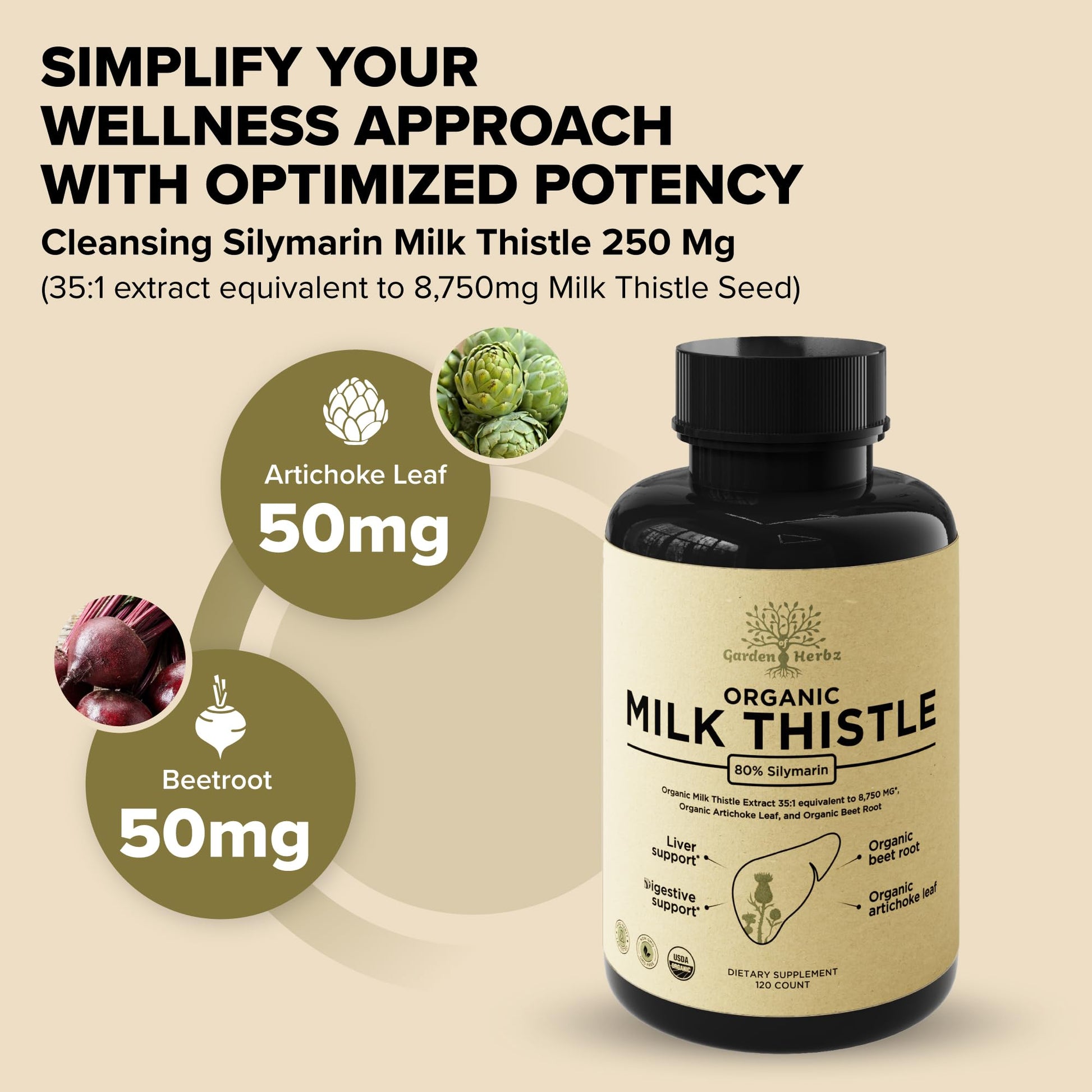 Garden of Herbz USDA Organic Milk Thistle Liver Detox Supplement 80% Silymarin, 250 mg with Beet Root & Artichoke Extract for Liver Support & Digestion, - PrimeBioHealth - canada supplements