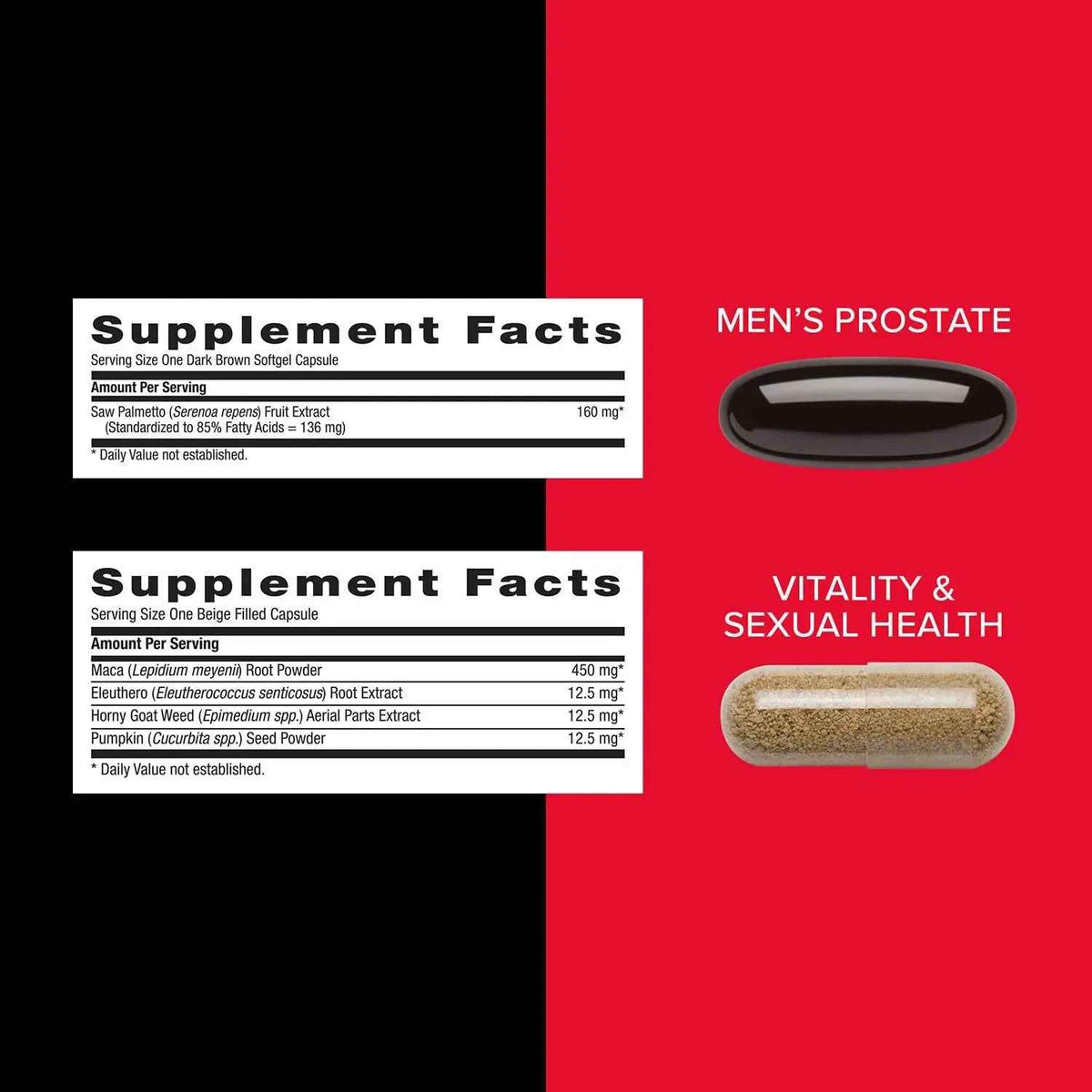 GNC Mega Men Performance and Vitality Vitapak Program, Convenient Complete Nutrition, 5 Products in 1 Packet, Circulation