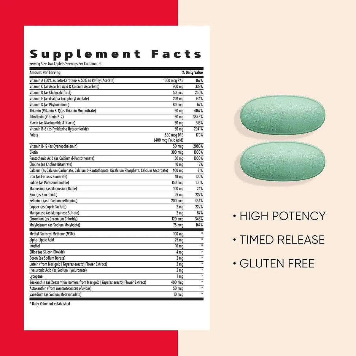 GNC Women’s Active Multivitamin Clinically Proven for Nutrition, Exercise Recovery, Energy Production, Bone Health, Beauty