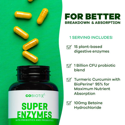 GOBIOTIX Digestive Enzymes Supplement with Prebiotics and Probiotics for Women and Men - Gut Health, Gluten Digestion, Lactose Absorption - PrimeBioHealth - canada supplements