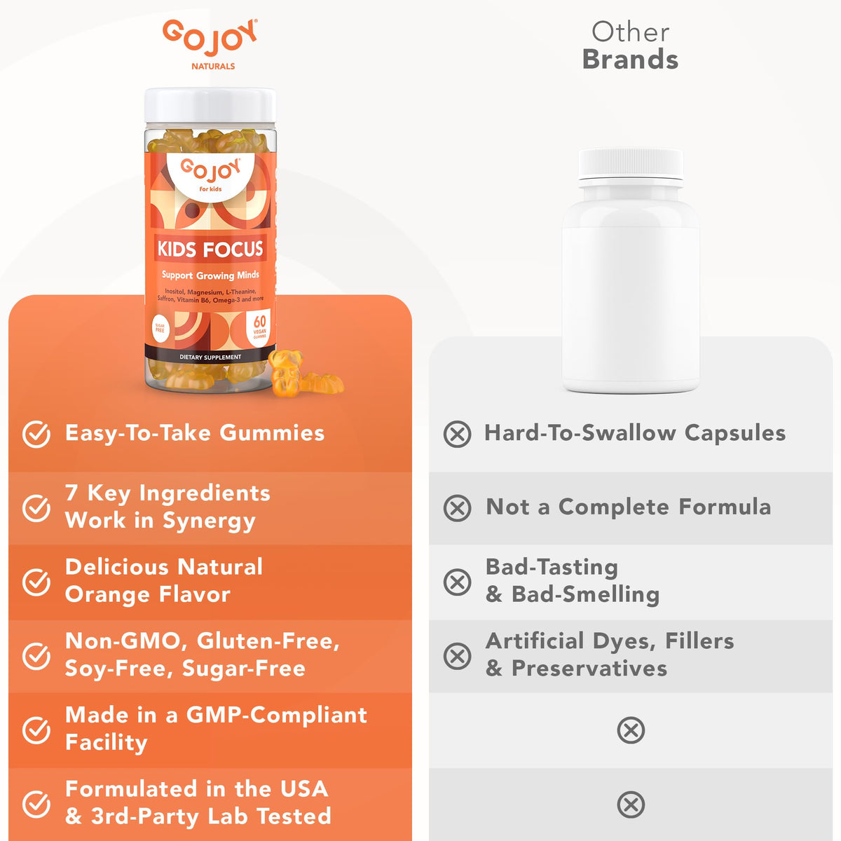 GOJOY NATURALS Kids Focus Gummies – Saffron, Magnesium Glycinate, L-Theanine & Inositol Supplement for Kids & Teens – Focus - PrimeBioHealth - canada supplements