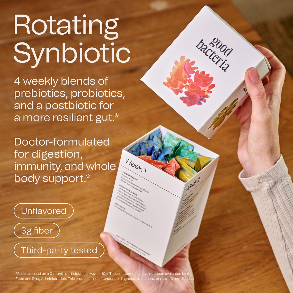 Good Bacteria Rotating Synbiotic - 1 Month Supply - Weekly Rotating Prebiotics, Probiotics & Postbiotics System, Vegan, No Fillers, No Refrigeration - PrimeBioHealth - canada supplements