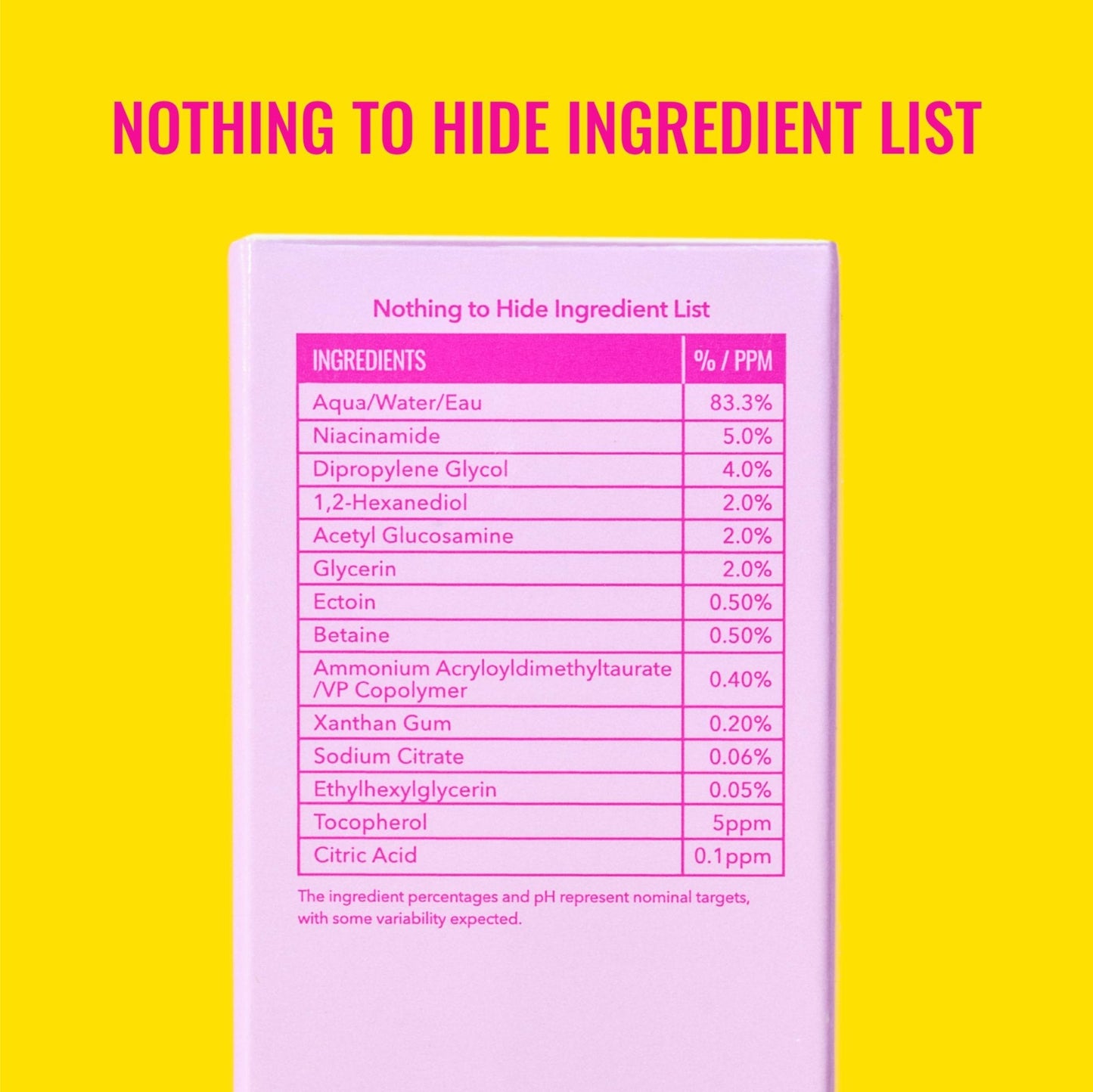 Good Molecules 5% Niacinamide Serum with Ectoin - Ultra Hydrating Serum to Target Enlarged Pores and Blemishes - PrimeBioHealth - canada supplements