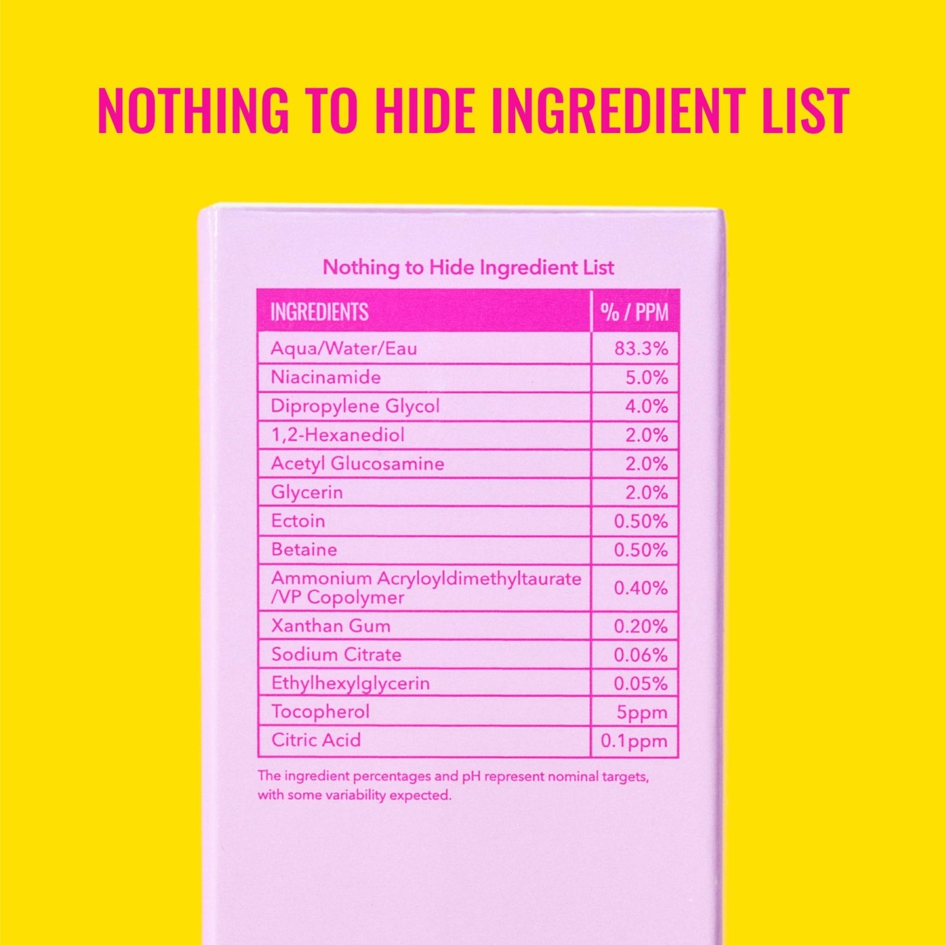 Good Molecules 5% Niacinamide Serum with Ectoin - Ultra Hydrating Serum to Target Enlarged Pores and Blemishes - PrimeBioHealth - canada supplements
