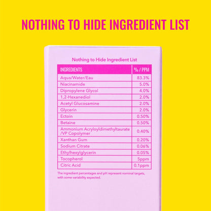 Good Molecules 5% Niacinamide Serum with Ectoin - Ultra Hydrating Serum to Target Enlarged Pores and Blemishes - PrimeBioHealth - canada supplements