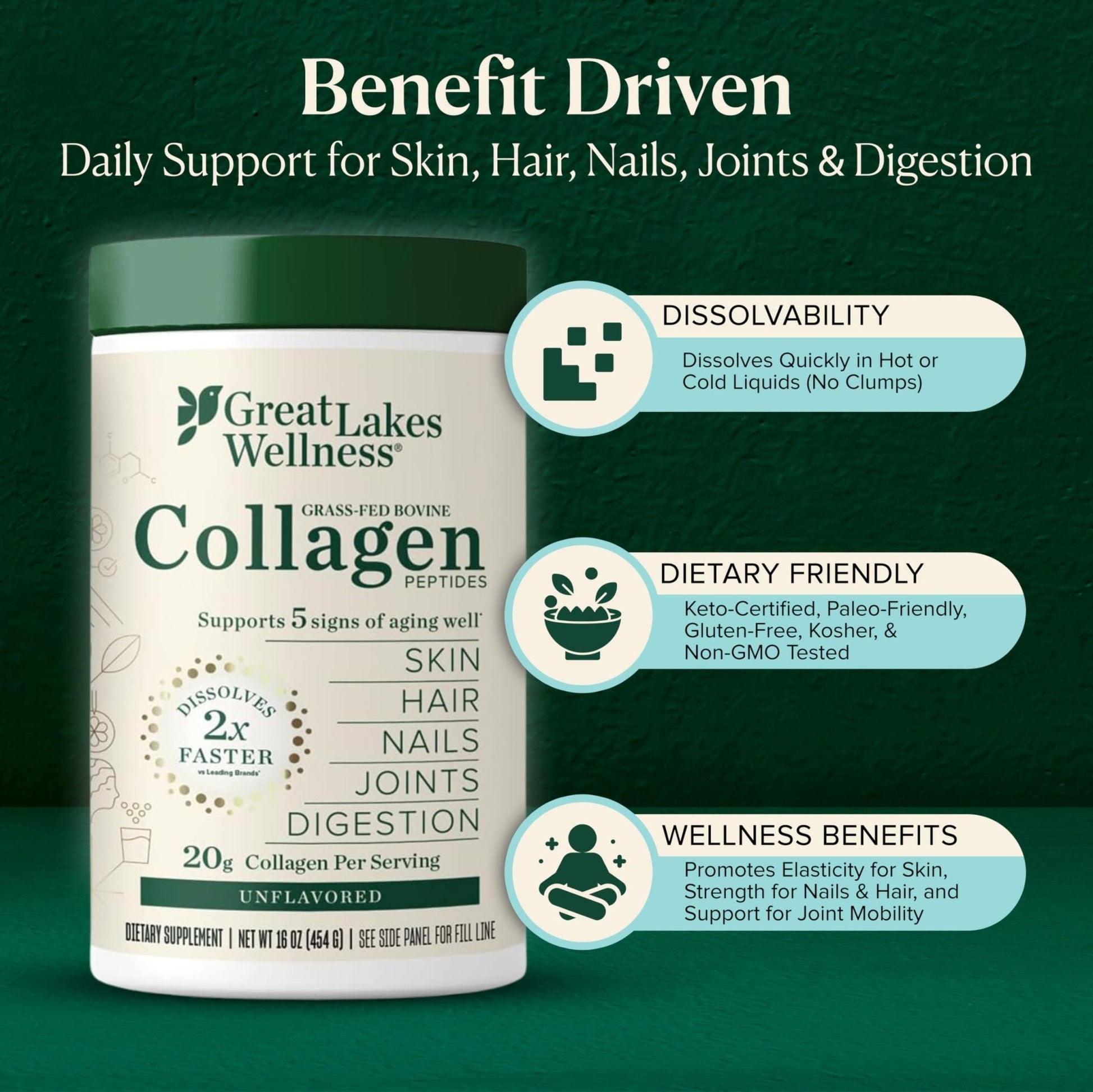 Great Lakes Wellness Collagen Peptides Powder – Supports Skin, Hair, Nails, Joints & Digestion – Hydrolyzed, Quick Dissolve - PrimeBioHealth - canada supplements