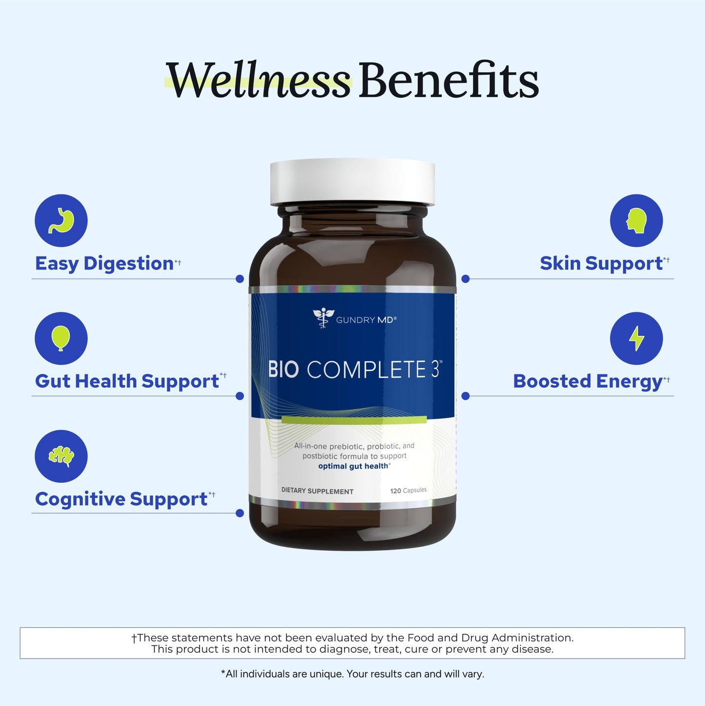 Gundry MD® Bio Complete 3, 3-in-1 Probiotics for Gut Health, Probiotic Supplements for Digestion, Supplement Supporting Bloating, Gas, Food Cravings - PrimeBioHealth - canada supplements