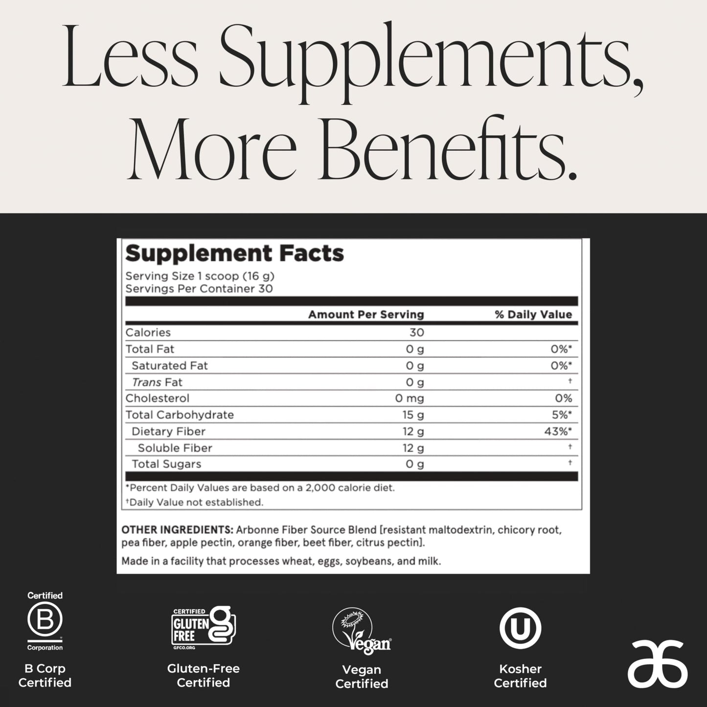 GutHealth Prebiotic Fiber – 12g Soluble Fiber including Inulin for gastrointestinal health, Regularity, Satiety, and Daily Gut Wellness; Easy to Mix Into Drinks or Food - PrimeBioHealth - canada supplements