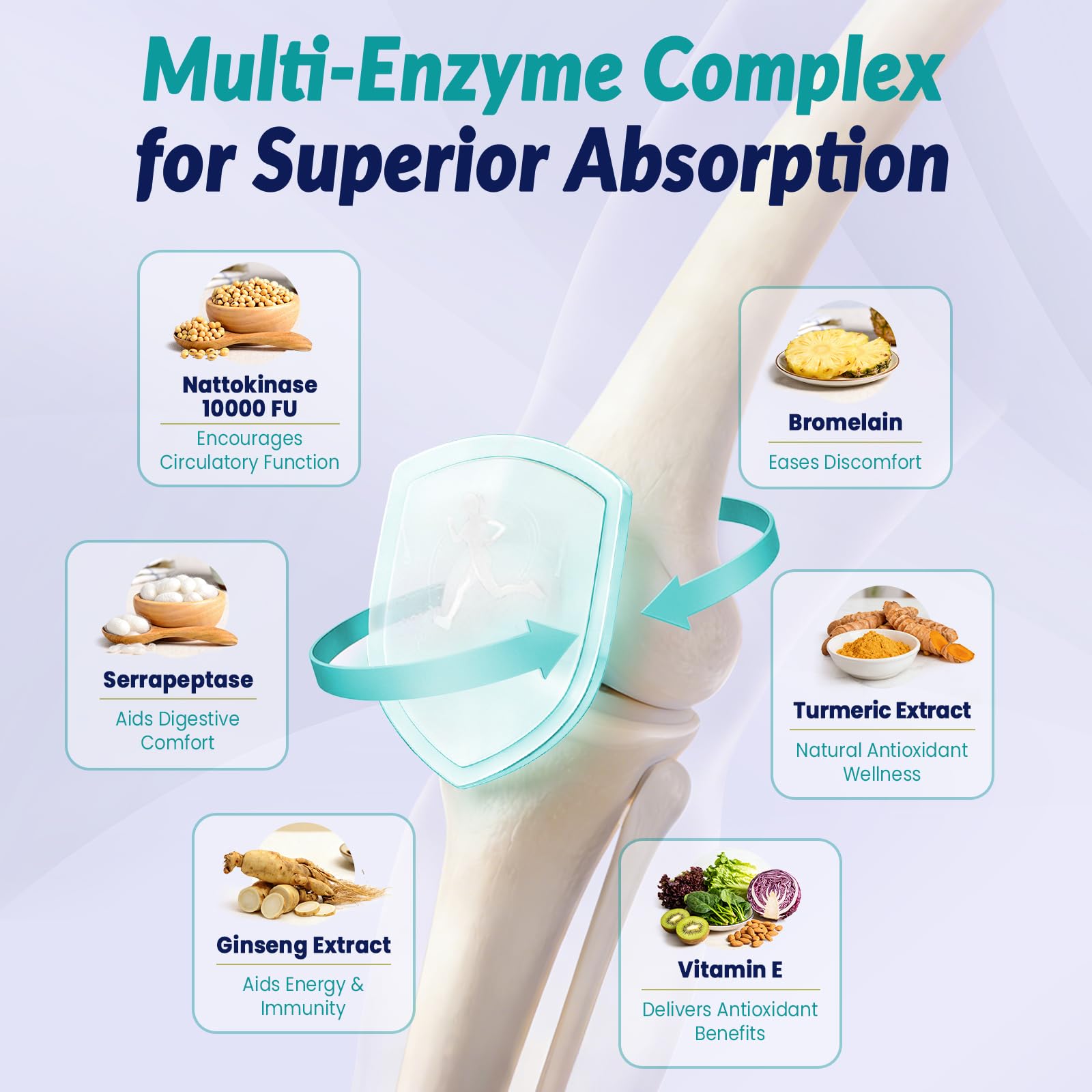 Gyumolics Nattokinase Supplement 10000FU with Organic Nattokinase, Serrapeptase, Bromelain, Curcumin, Vitamin E & Ginseng, - PrimeBioHealth - canada supplements