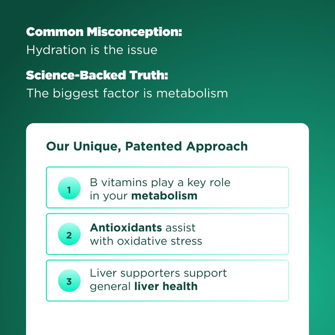 H-PROOF The Anytime You Drink Vitamin, Liver Health & Immunity Support with Electrolytes, Milk Thistle, and Vitamins B & C - 40 Chewable Tablets - PrimeBioHealth - canada supplements