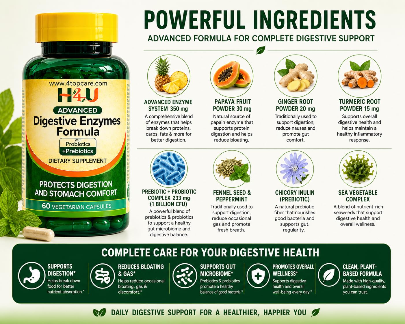 H4U Advanced Digestive Enzymes with Probiotics & Prebiotics – Multi Enzyme Supplement for Gut Health, Digestion Support, Bloating Relief & Stomach Comfort, - PrimeBioHealth - canada supplements