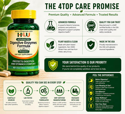 H4U Advanced Digestive Enzymes with Probiotics & Prebiotics – Multi Enzyme Supplement for Gut Health, Digestion Support, Bloating Relief & Stomach Comfort, - PrimeBioHealth - canada supplements