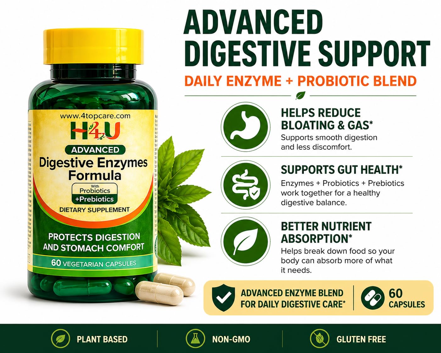 H4U Advanced Digestive Enzymes with Probiotics & Prebiotics – Multi Enzyme Supplement for Gut Health, Digestion Support, Bloating Relief & Stomach Comfort, - PrimeBioHealth - canada supplements