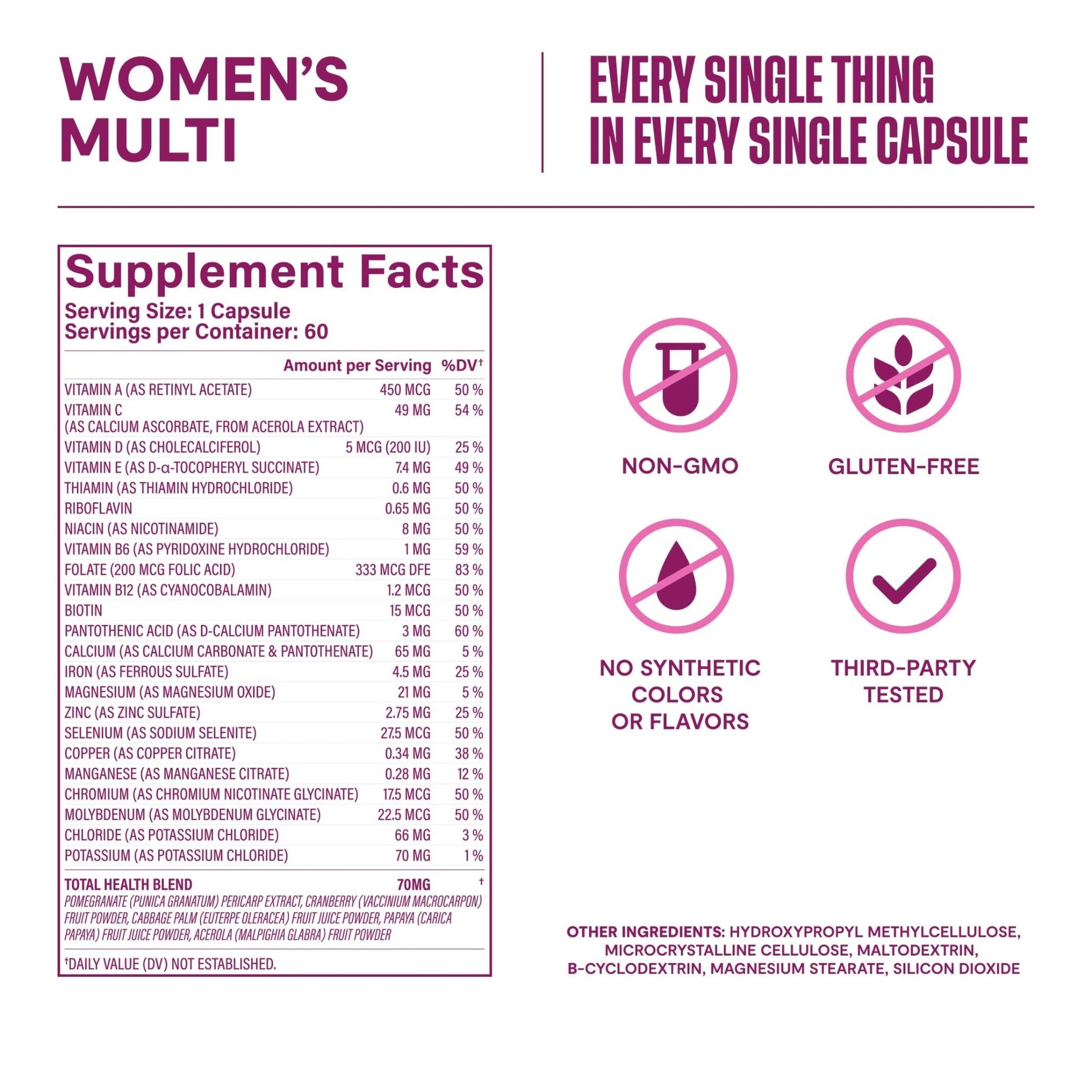 Habit Womens Multi Supplement (60 Capsules) - New Look, Supports General Health & Wellness, 23 Essential Vitamins and Minerals, Fruit extracts - PrimeBioHealth - canada supplements