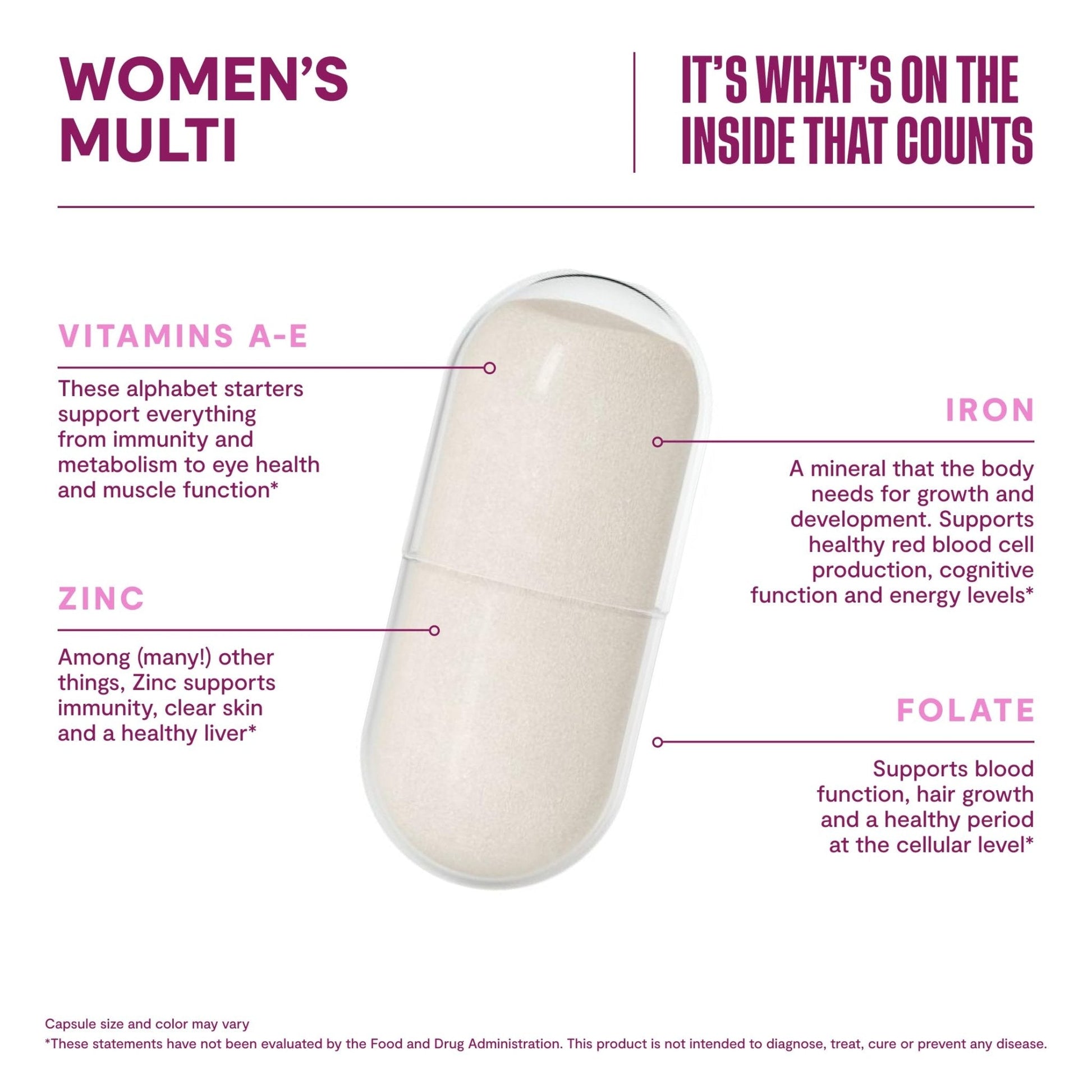 Habit Womens Multi Supplement (60 Capsules) - New Look, Supports General Health & Wellness, 23 Essential Vitamins and Minerals, Fruit extracts - PrimeBioHealth - canada supplements