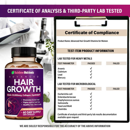 Hair Growth Vitamins for Women | Biotin 10,000mcg, Collagen, Patented OptiMSM®, goMCT - PrimeBioHealth - canada supplements