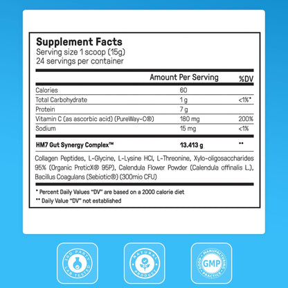 Happy Mammoth Complete Gut Repair Probiotic, Prebiotic, Fiber & Collagen Supplement for Gut Health, Digestion, Healthy Gut Microbiome, Reduces Constipation - PrimeBioHealth - canada supplements