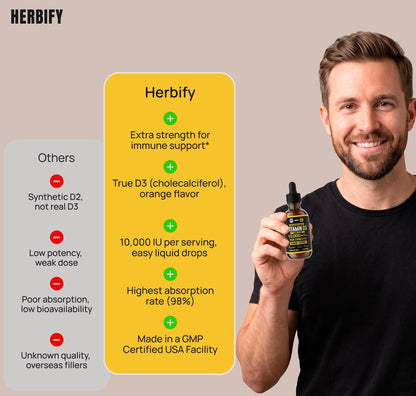 HERBIFY Vitamin D3 10000 IU - Made in USA Liquid Vitamin D Drops - Bone Strength and Immune Support Supplement - Sunshine Replacement - D3 Vitamin Bone and Teeth Supplement - 30 Days Supply - 2 Oz - PrimeBioHealth - canada supplements