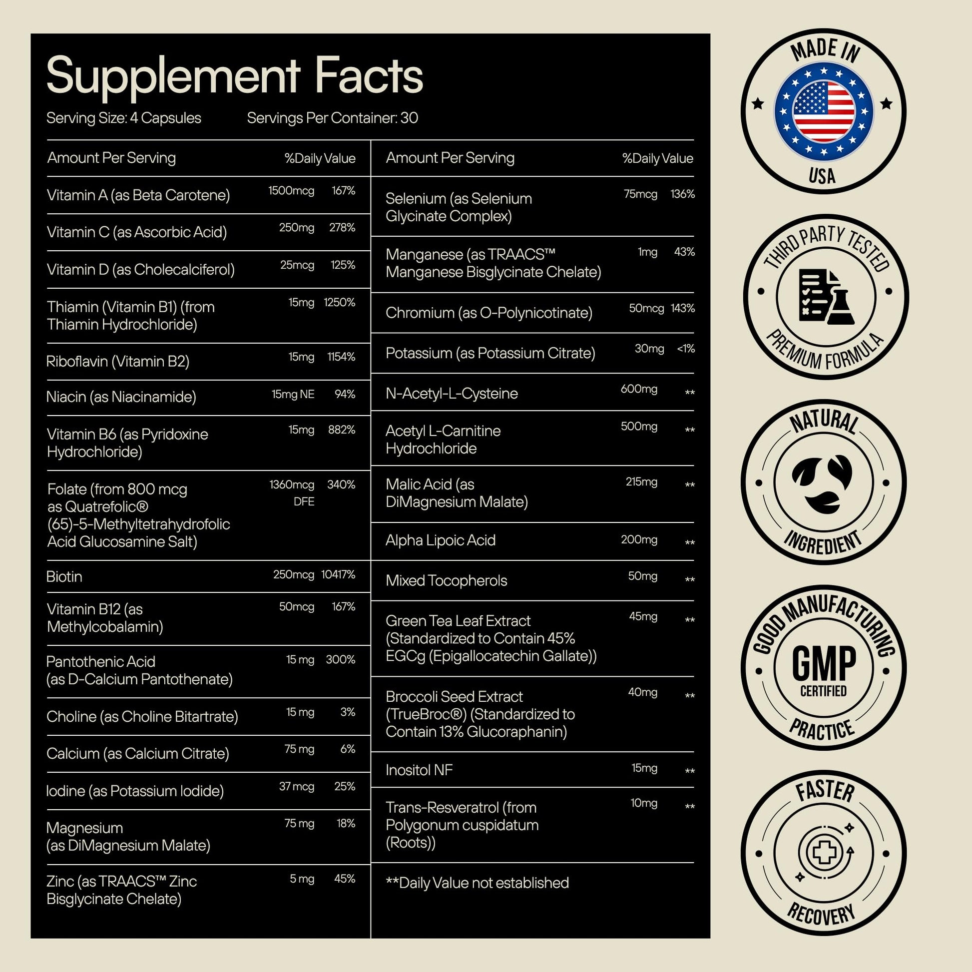 Heylo Multi+ Advanced Multivitamin Supplement – Boosts Energy, Enhances Immune Support, Provides Antioxidant Protection, Promotes Detoxification - PrimeBioHealth - canada supplements