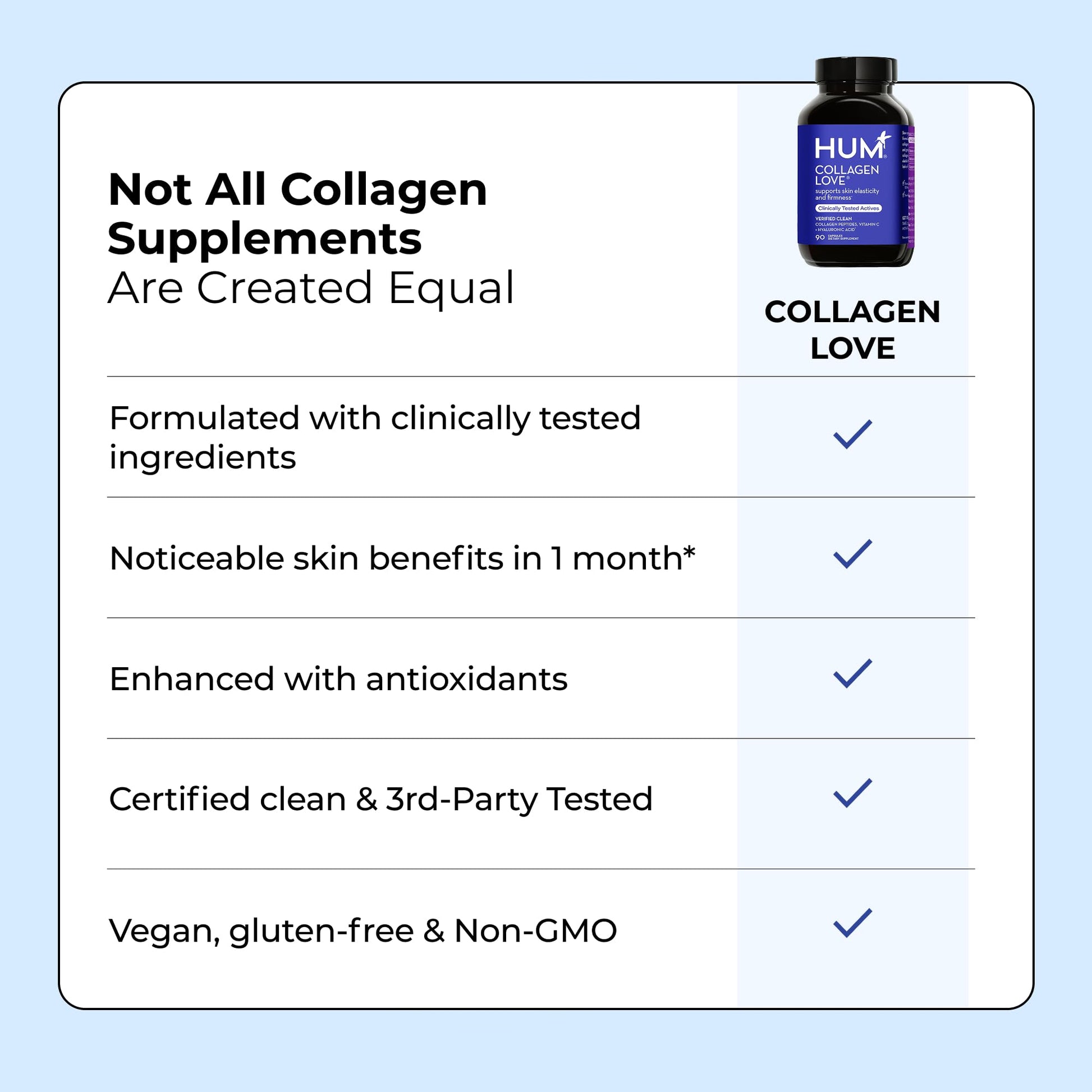 HUM Collagen Love Skin Supplement, Collagen Peptides Capsules with Hyaluronic Acid & Vitamin C, Supports Firm Skin & Helps Minimize Signs of Aging, Supplements - PrimeBioHealth - canada supplements