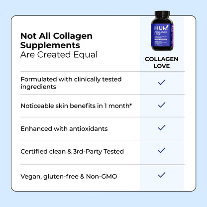 HUM Collagen Love Skin Supplement, Collagen Peptides Capsules with Hyaluronic Acid & Vitamin C, Supports Firm Skin & Helps Minimize Signs of Aging, Supplements - PrimeBioHealth - canada supplements