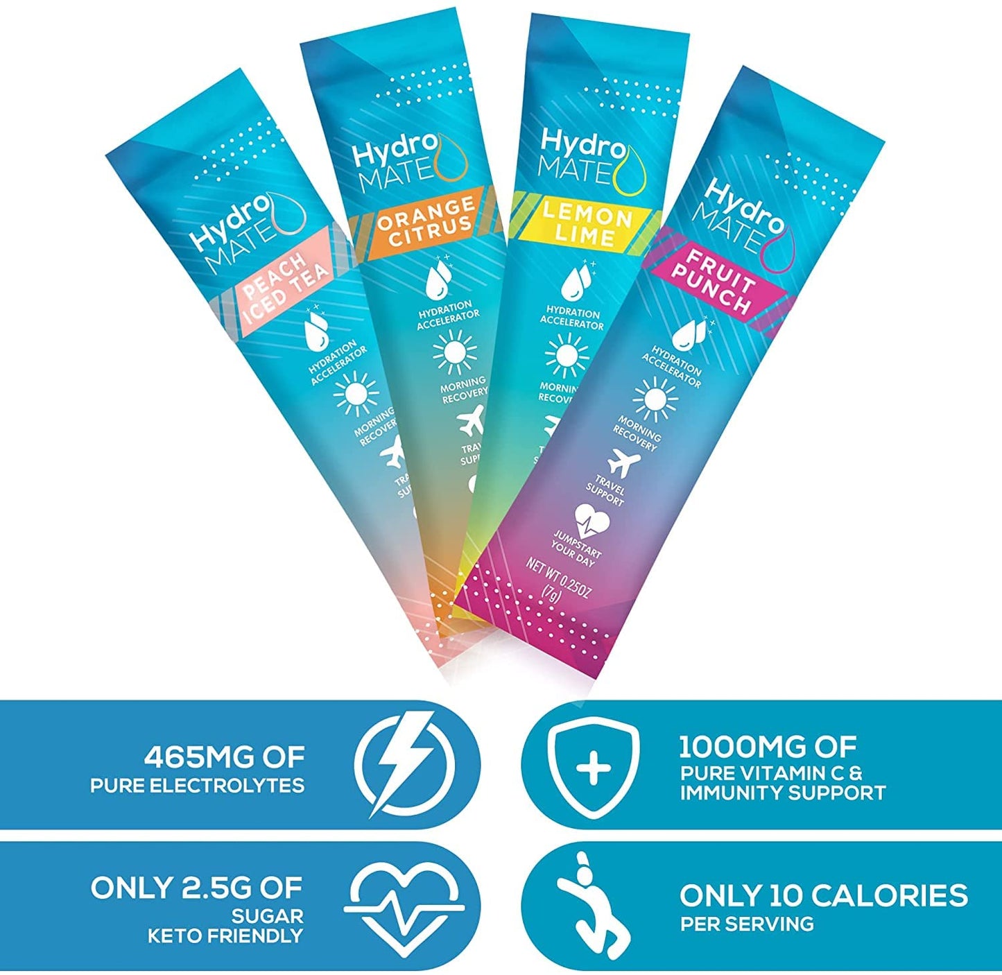 HydroMATE Electrolyte Powder Variety Pack Hydration Packets Low Sugar 30 Count - PrimeBioHealth - canada supplements