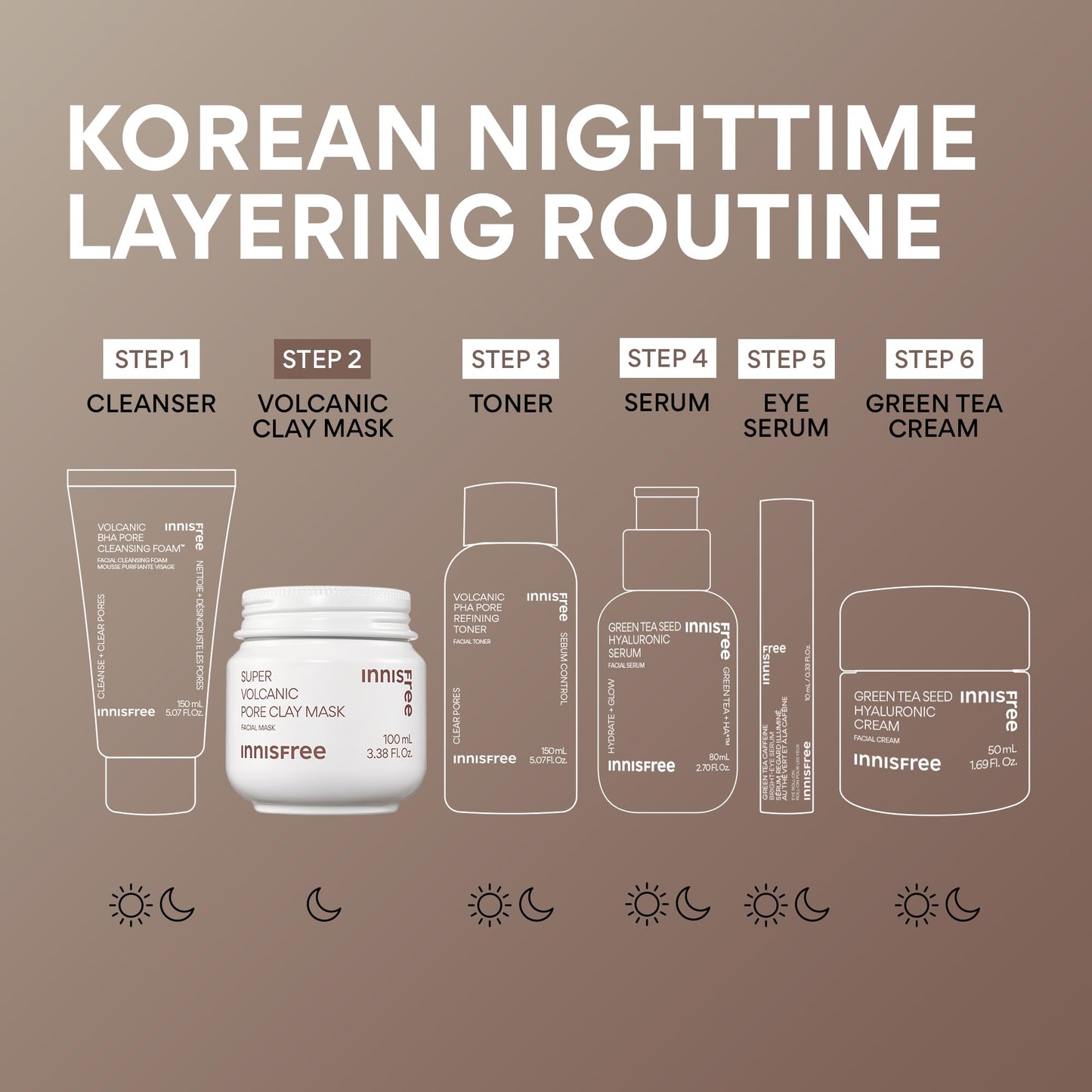 Innisfree Super Volcanic Clay Mask, Premium Korean Skincare with AHA and Natural Clusters for Deep Pore Detox, Gentle Exfoliation, Oil Control - PrimeBioHealth - canada supplements