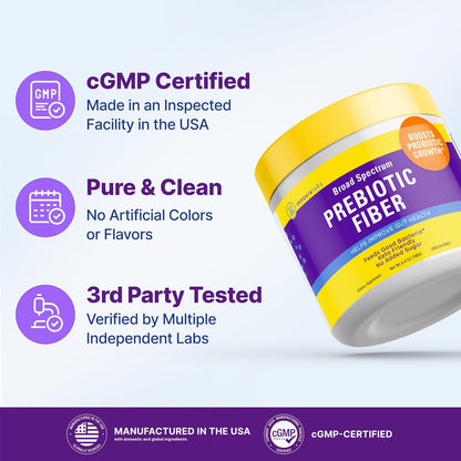InnovixLabs Prebiotic Fiber Powder for Digestive & Gut Health, High Fiber Supplement for Women & Men, Made with Chicory Root, Acacia Fiber, Inulin & Soluble Fibers, Sugar-Free, Vegan, 30-Day Supply - PrimeBioHealth - canada supplements